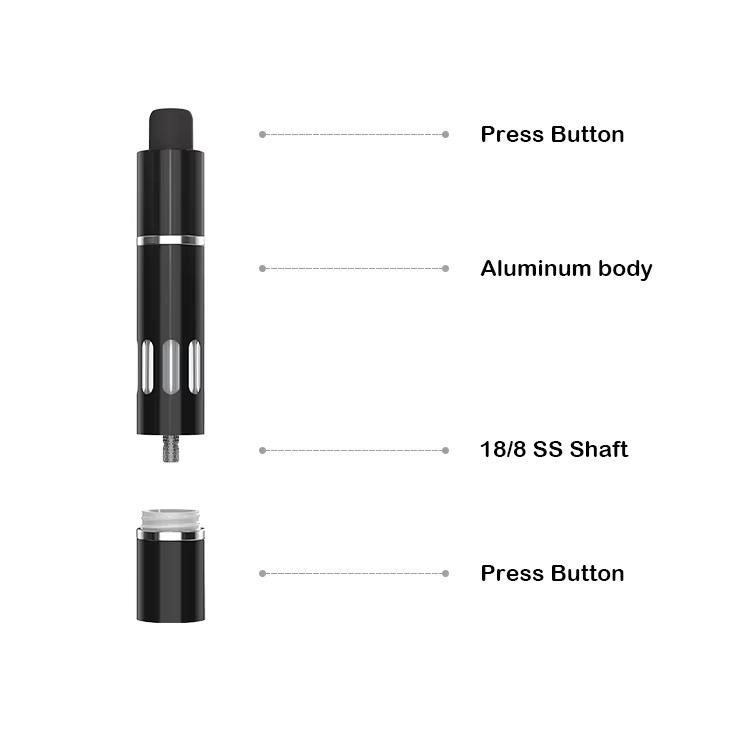 Mini Mini One Thumb Preas Preas Piobar Salann Grinder